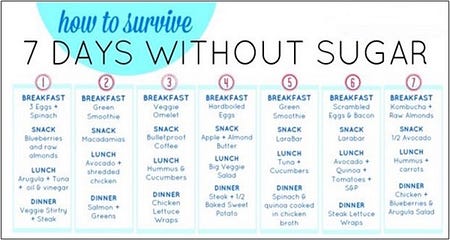 lose 30 pounds in 30 days diet plan