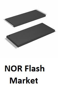 Pioneer Report On Nor Flash Market 19 26 Including Prominent Players Cypress Samsung Winbond Micron Macronix Issi Eon Microchip Gigadevice By Shreya Mali Medium