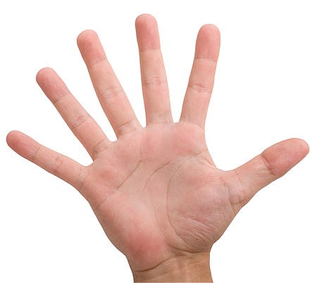 Why do some People have 6 Fingers in their Hands? | by Sophia John | Medium