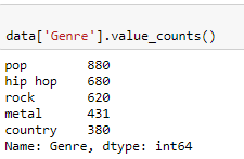 Solving a Machine Learning problem using python-Music Genre Analysis ...