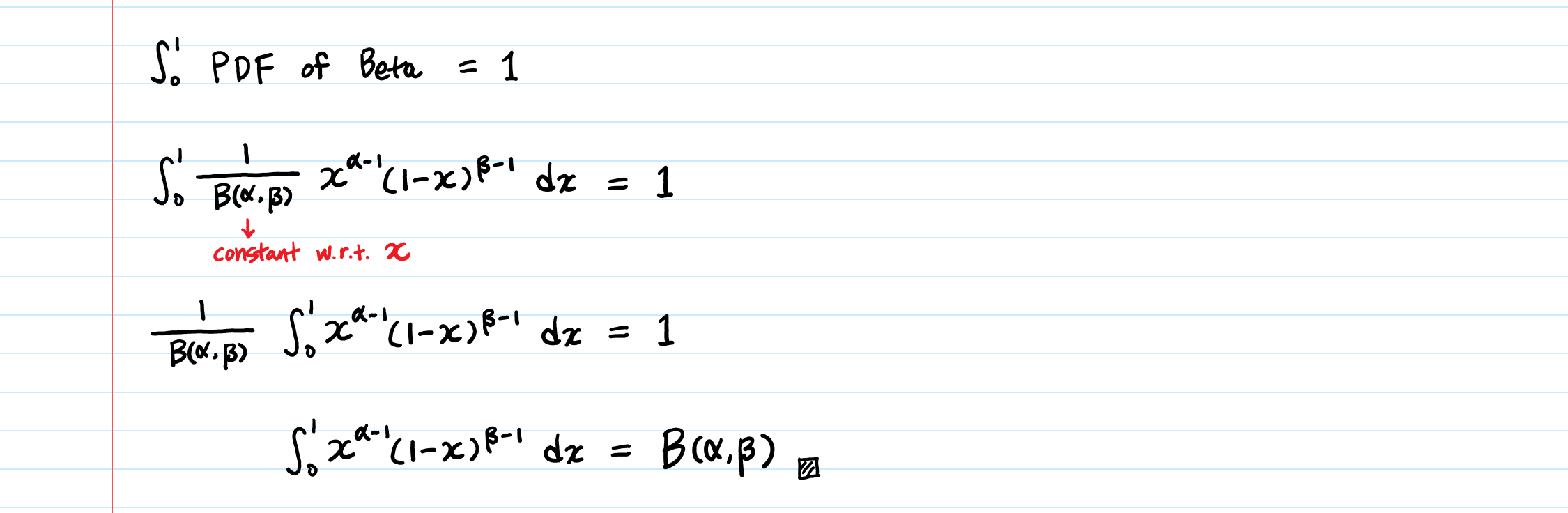 Beta Distribution Intuition Examples And Derivation By Aerin Kim Towards Data Science