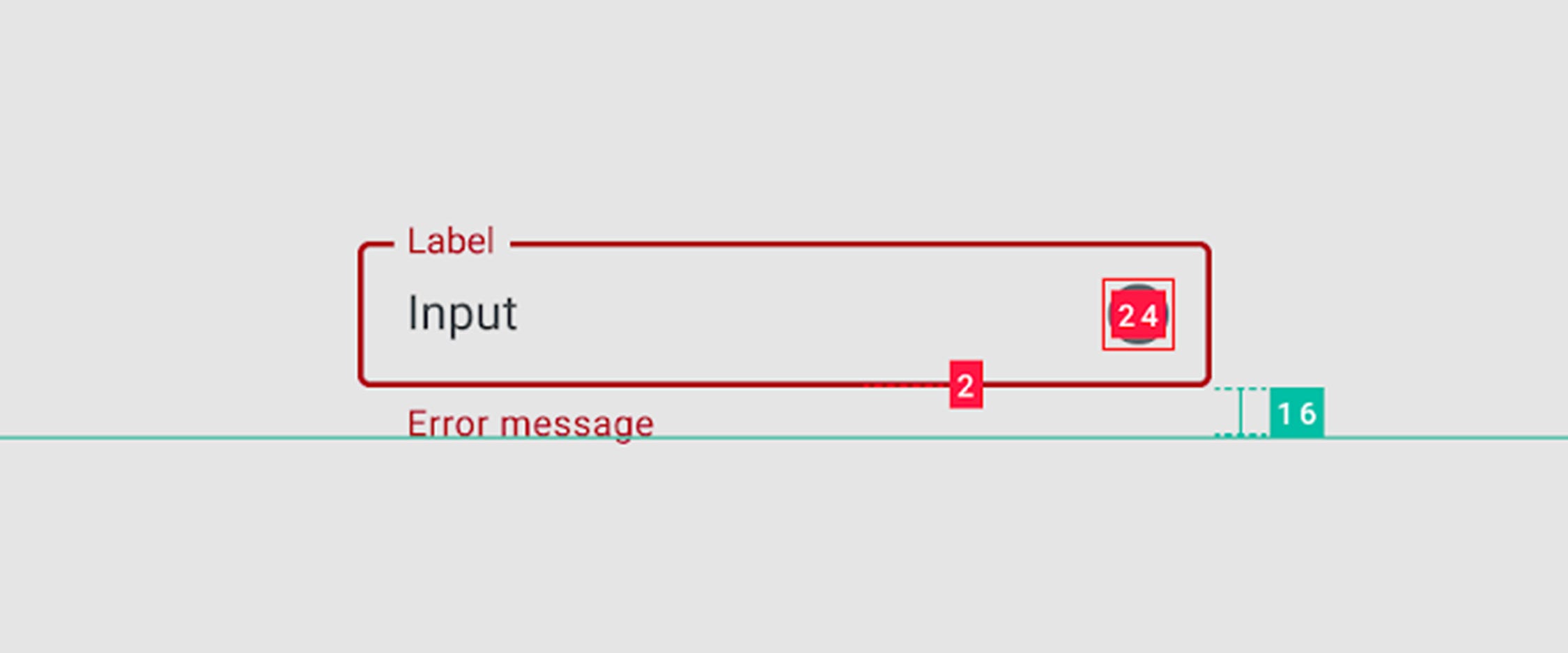 Implementing error messages in Compose Text Field. | by Lorenzo ...