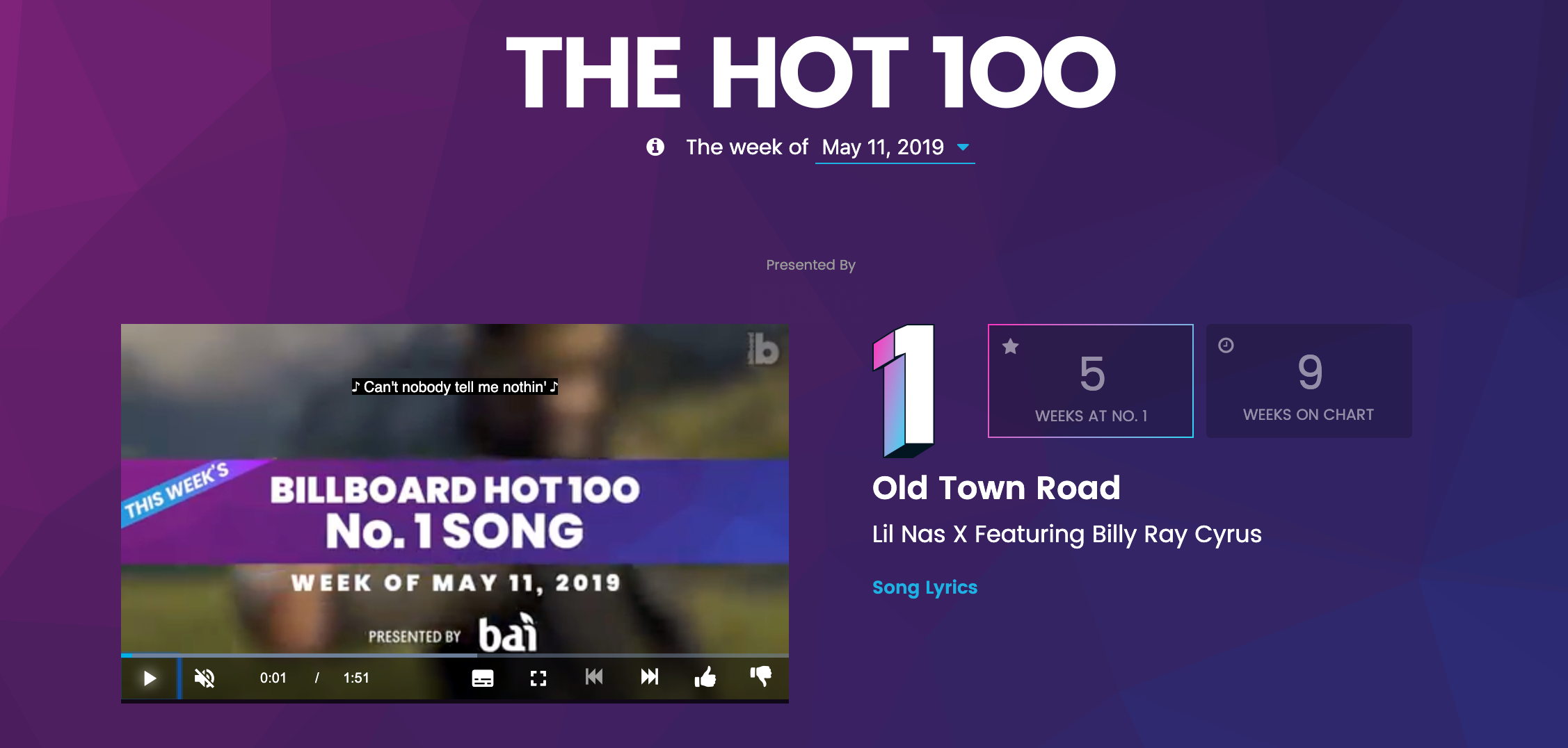 Billboard Top 100 Historical Charts