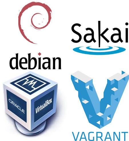 Sakai v20.1 on Debian vagrant box | by abc101 | Medium