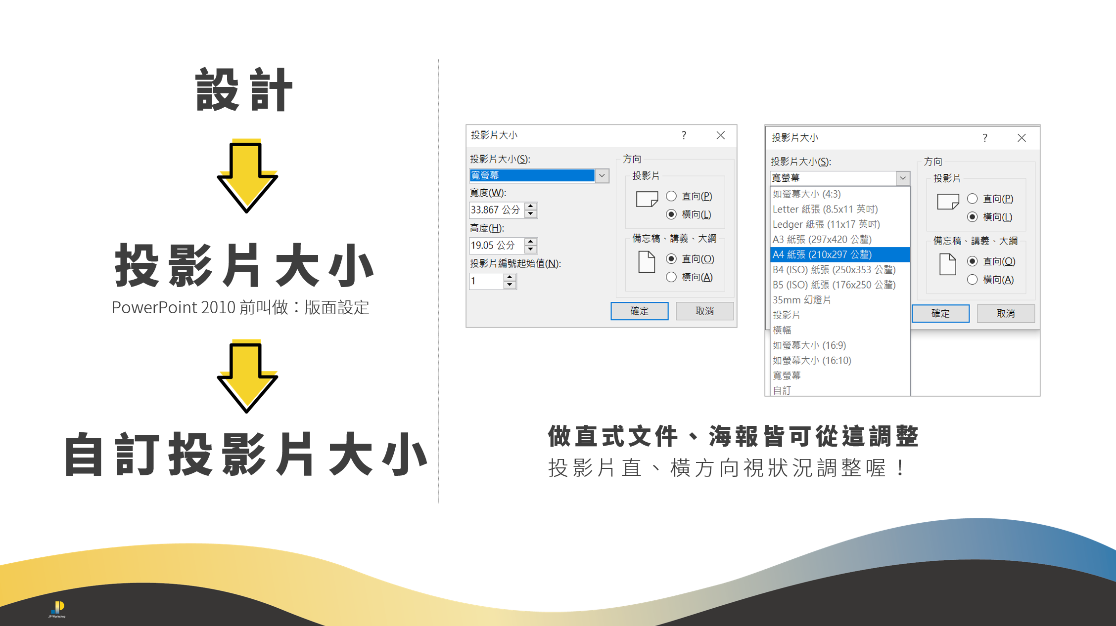 簡報技巧 Ppt 如何調整版面尺寸 設定好 投影片大小 可以省下溝通成本 影片教學 文章版 By 鄭冠中jason Cheng Jp Workshop 專業上台簡報表達培訓機構