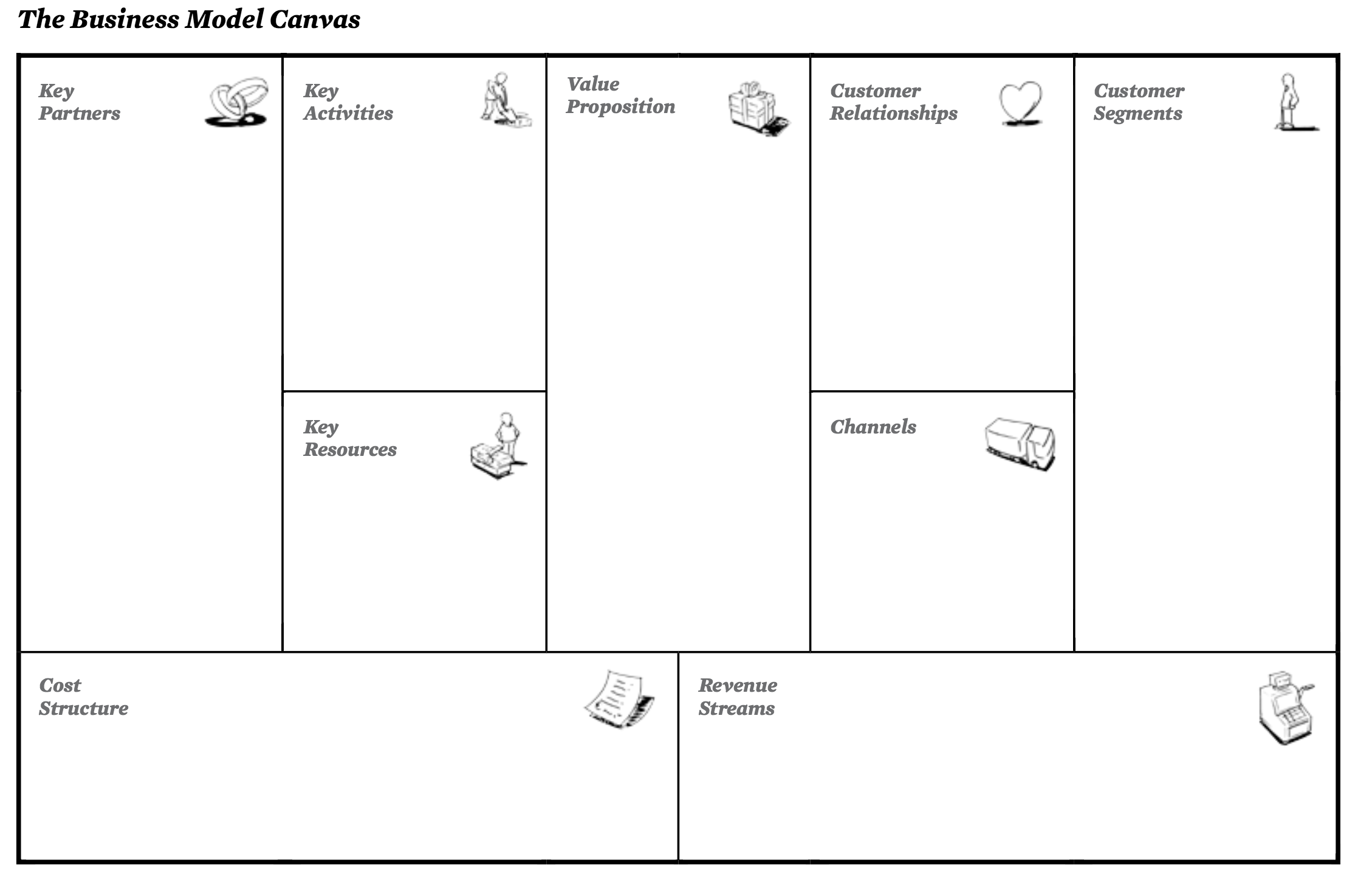 Business Model Canvas Pdf / business-model-canvas-pdf | Canvas Sns-Brigh10