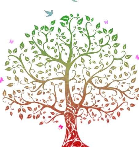 El árbol de la vida se menciona en Génesis, Proverbios ...