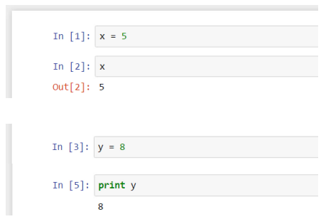 Basics Of Python Part I Variables By Vijay Gadre Geek Culture Medium