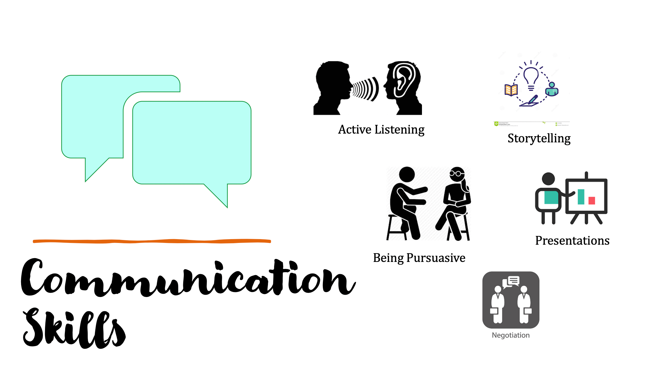 communication-skills-for-managers-leadership-and-management-learning