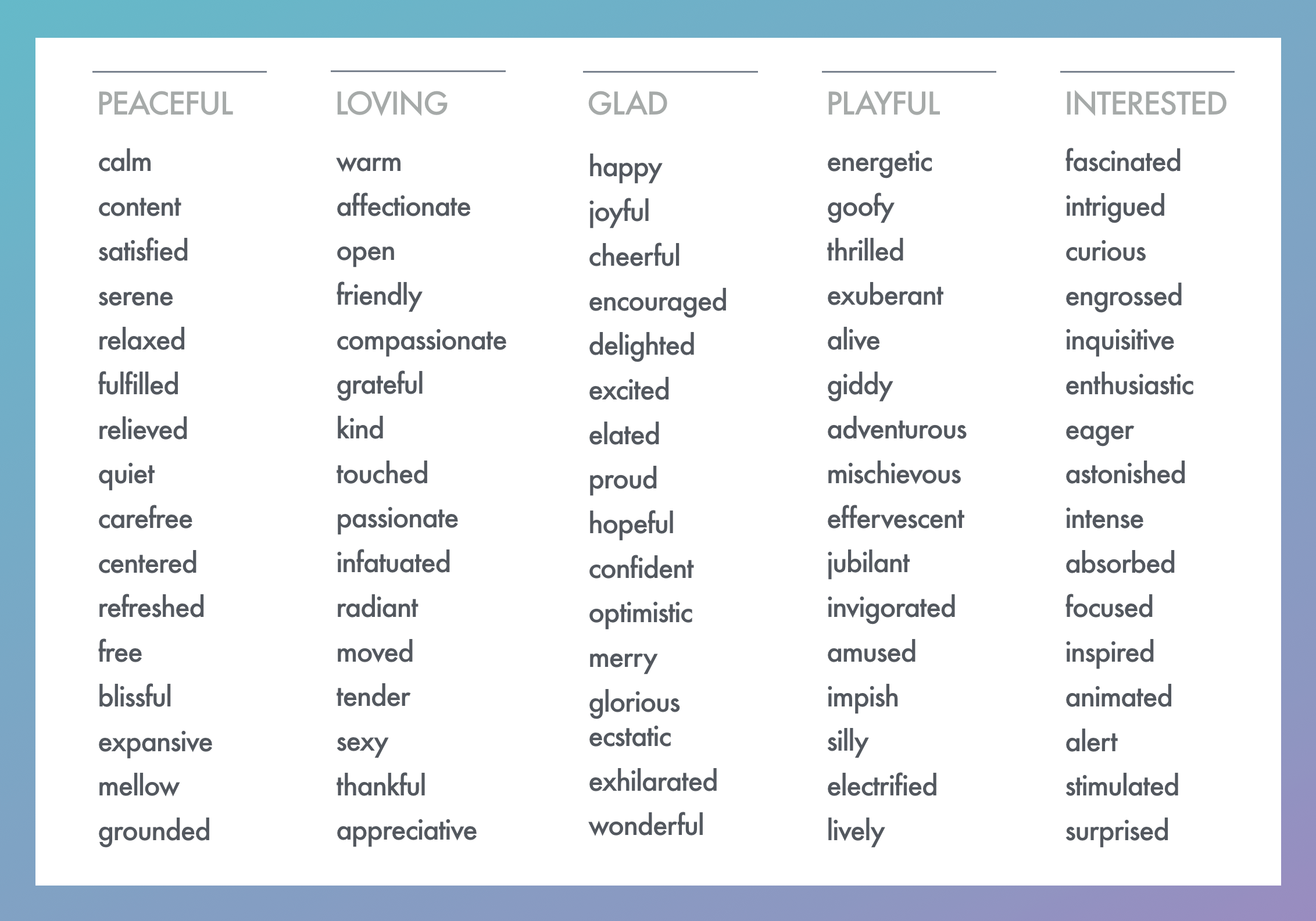 Defining your 2020 north star UX Collective