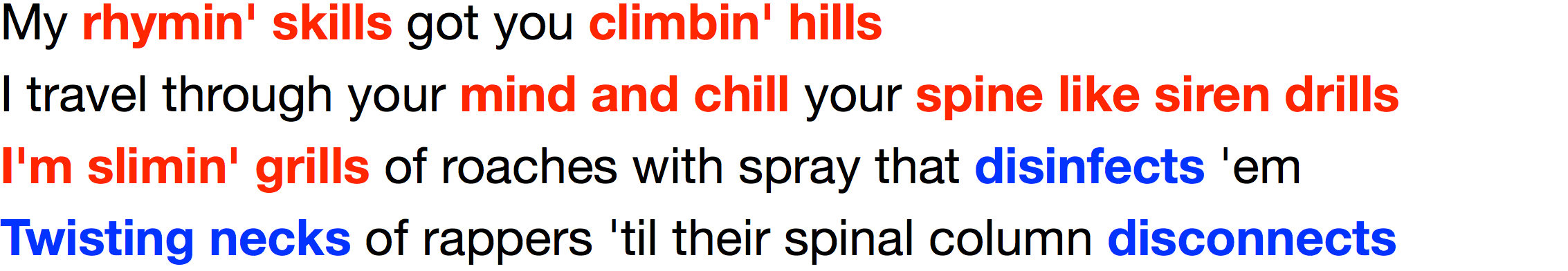 Multis Inners Schemes How To Rhyme Better And The Lost Art Of