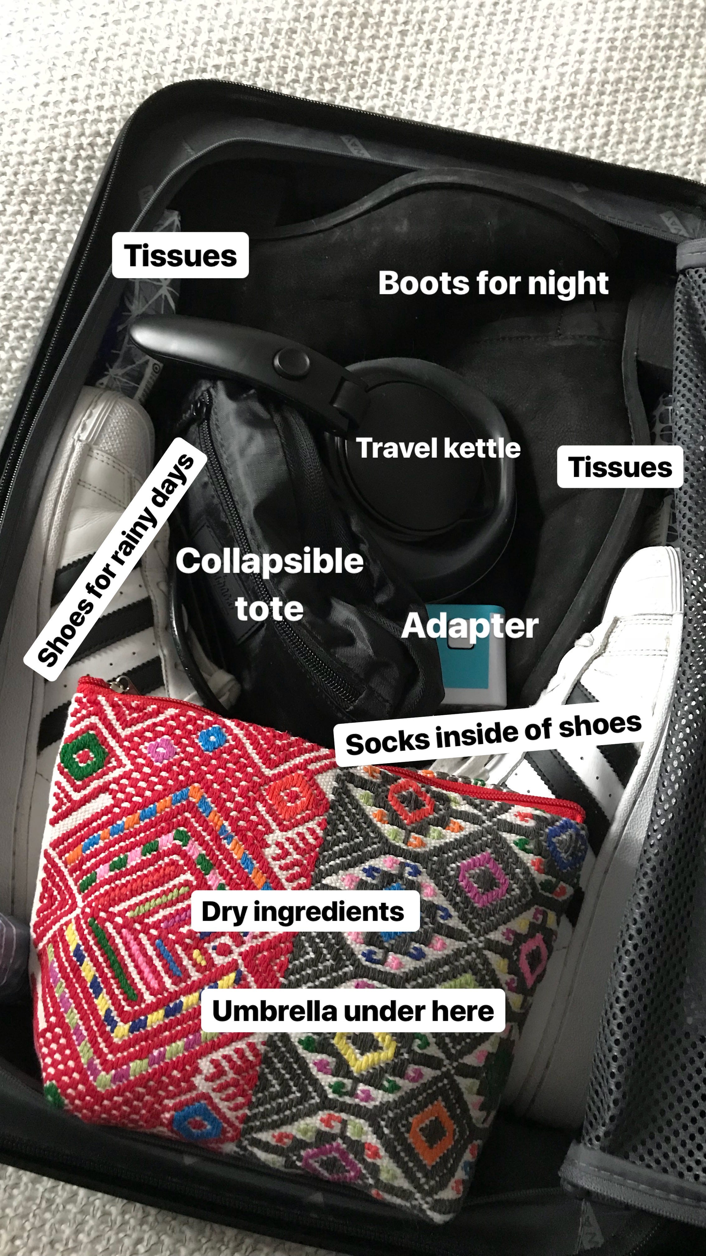 items in a suitcase