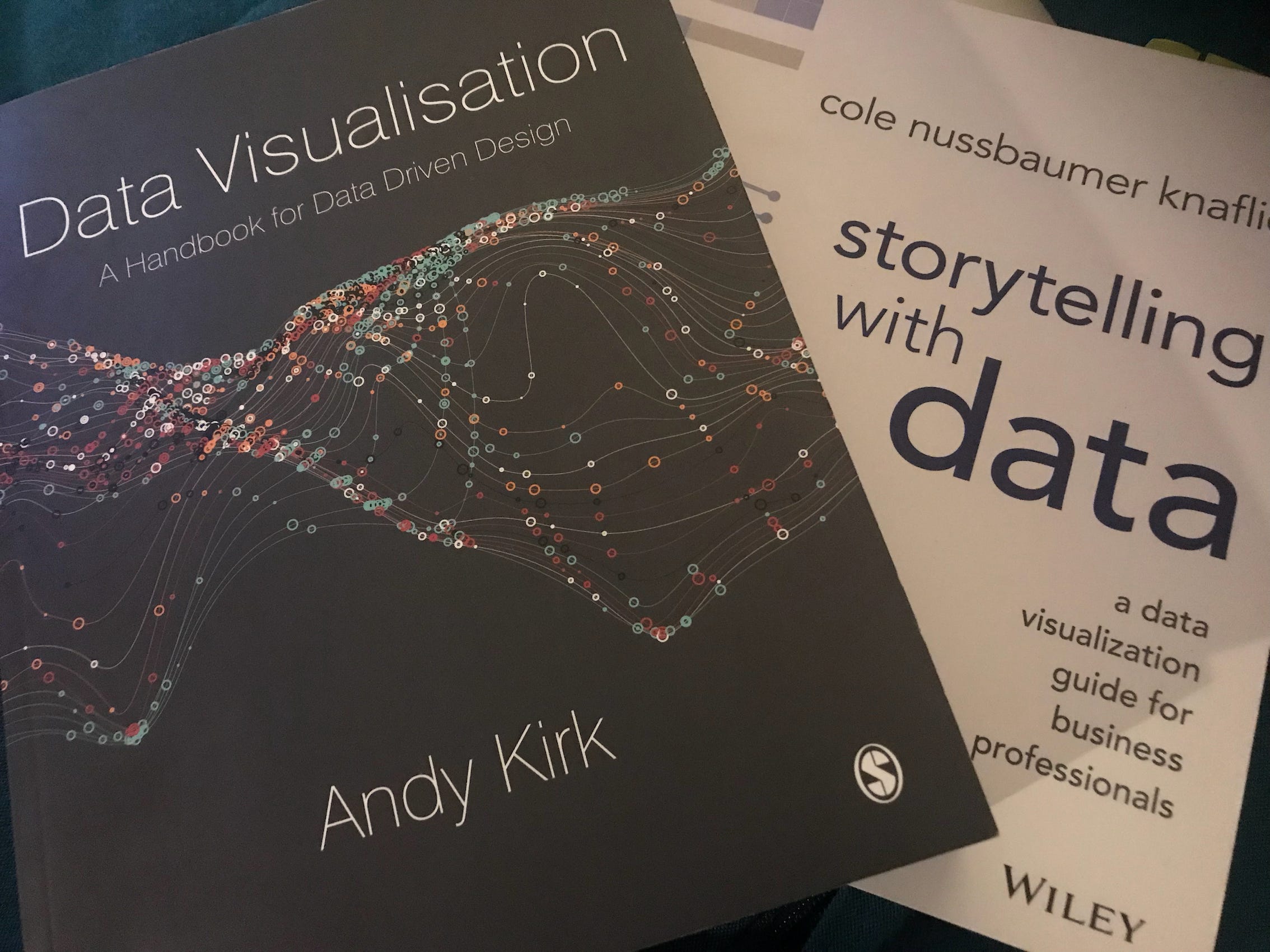 Data visualisation a handbook for data driven design andy kirk Data Visualisation A Handbook For Data Driven Design Amazon Co Uk Andy Kirk 9781473912144 Books In 2020 Data Visualization Data Science Data Scientist