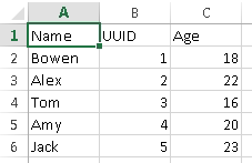 [Python] Pretty Table. Pretty Table ，美麗的表，簡單直觀的模組名稱XD | by 柏朗棕 Mr.Brown ...