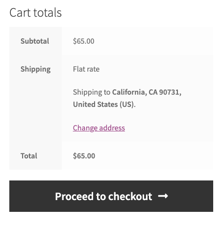 Cart total when there is no coupon applied