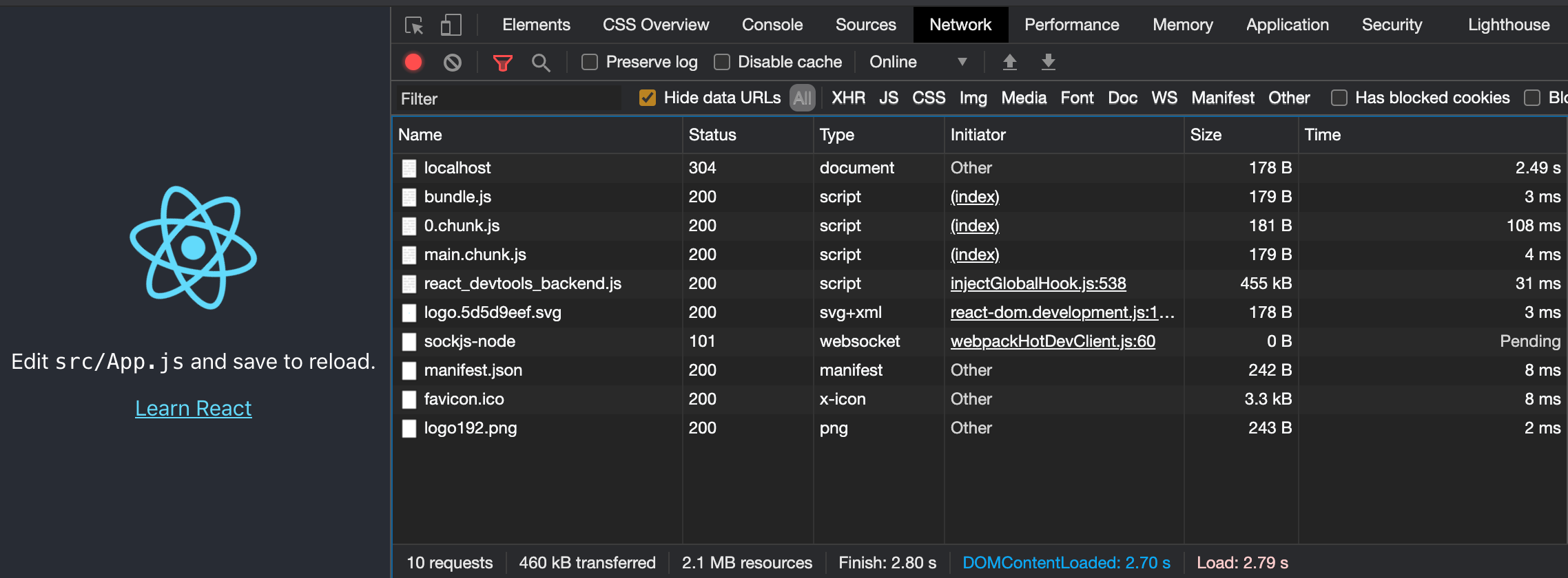 A Hands on Guide For Creating A Production ready React App By