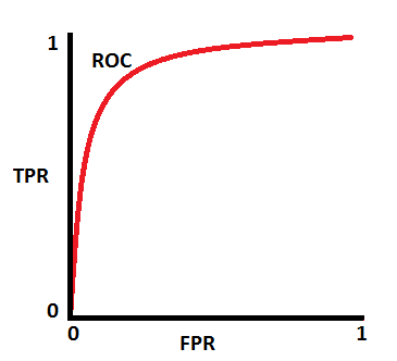 Image for post