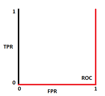 Image for post