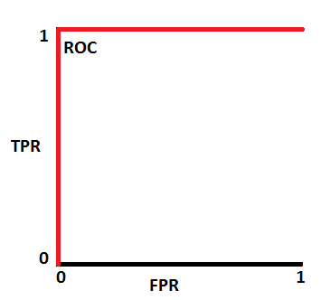 Image for post