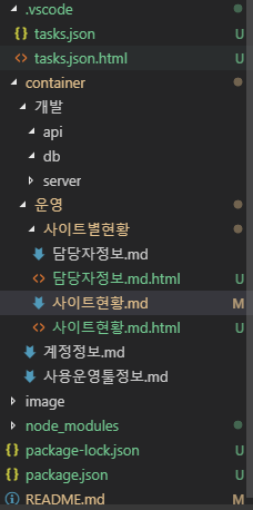 Vscode Vscode