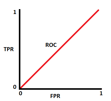 Image for post