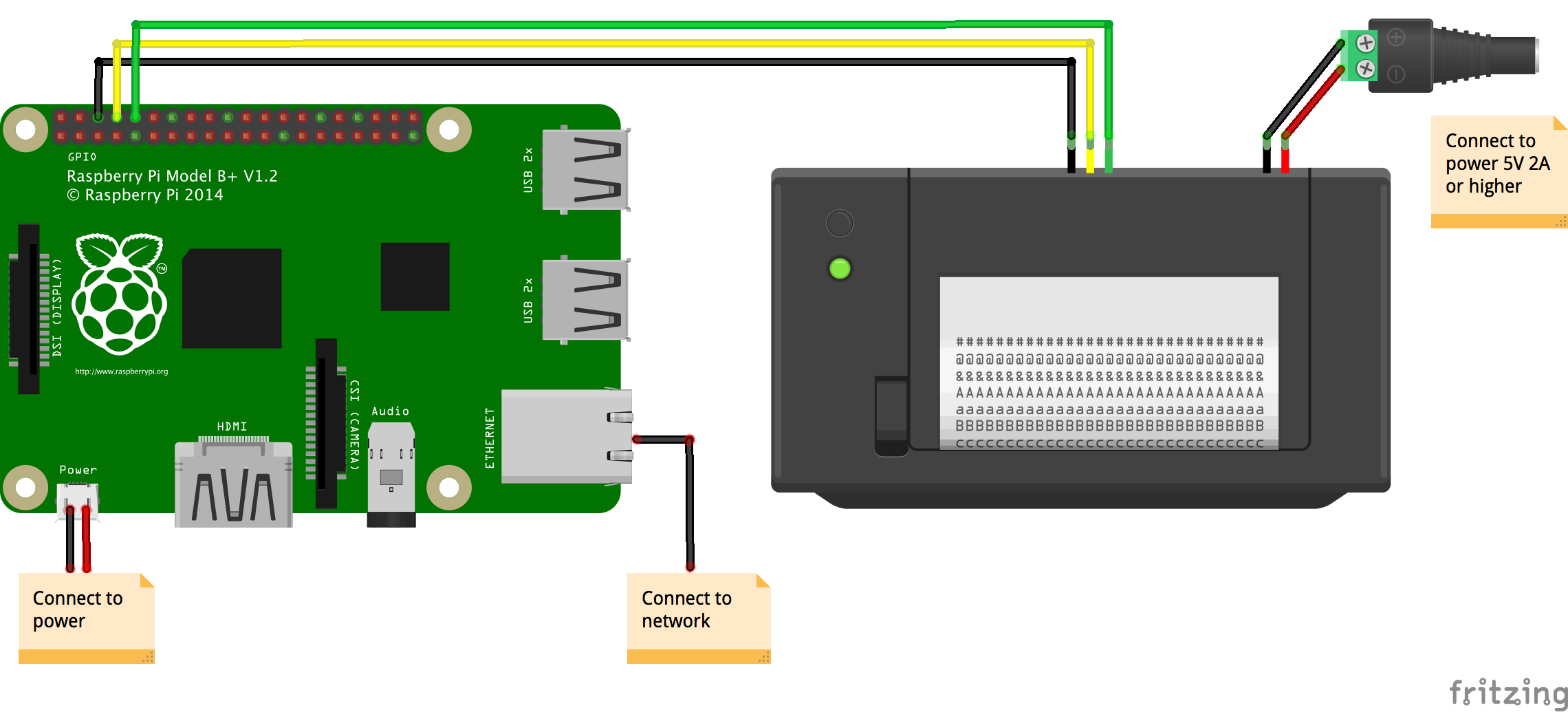 Building a Slack Printer for Remote Retrospectives Geckoboard Under