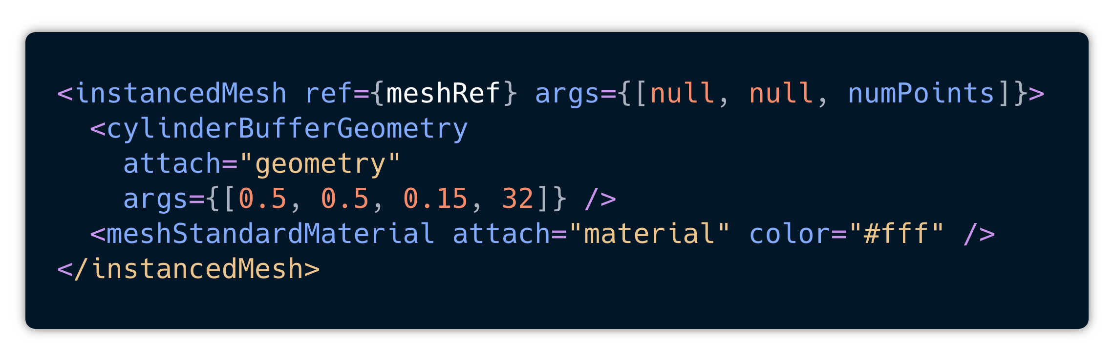 3D Data Visualization with React and Three.js | by Peter Beshai ...