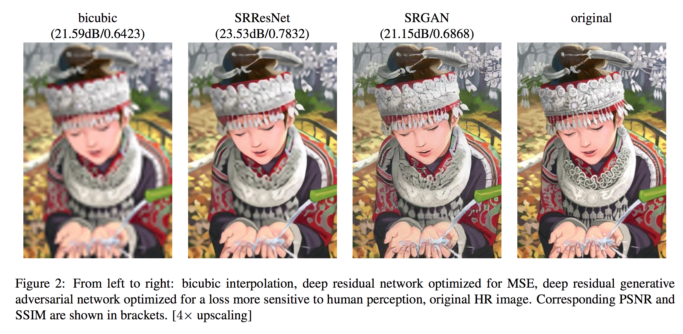super resolution neural network