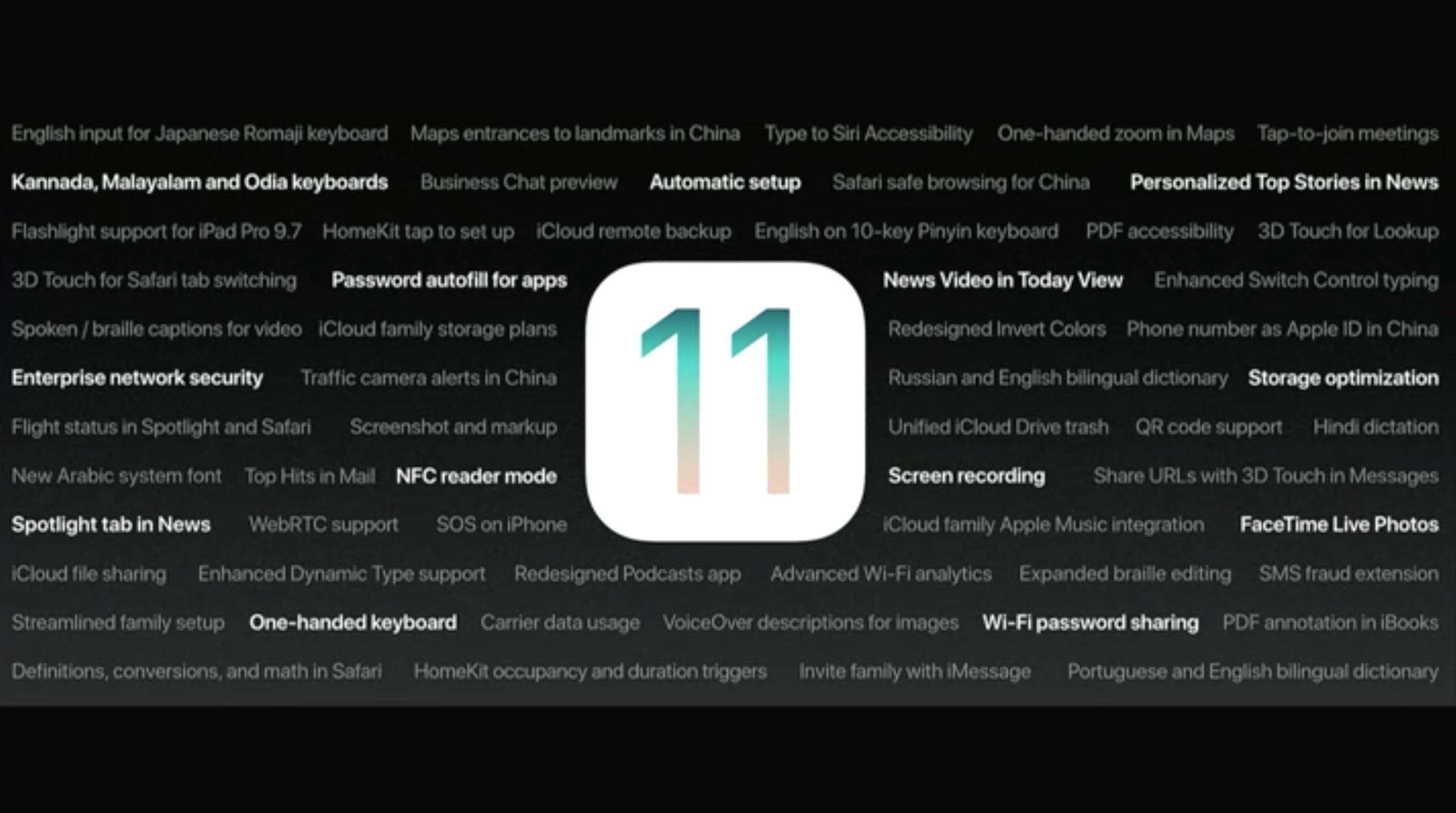 One Password Ios