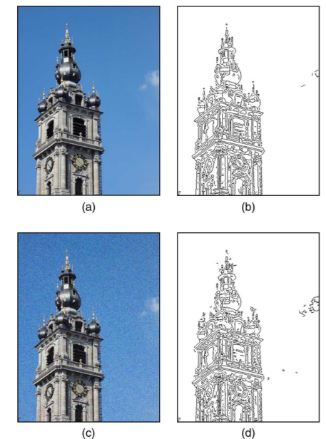 FPGA-Based Architecture for Real-Time Edge and Corner Detection | by ...
