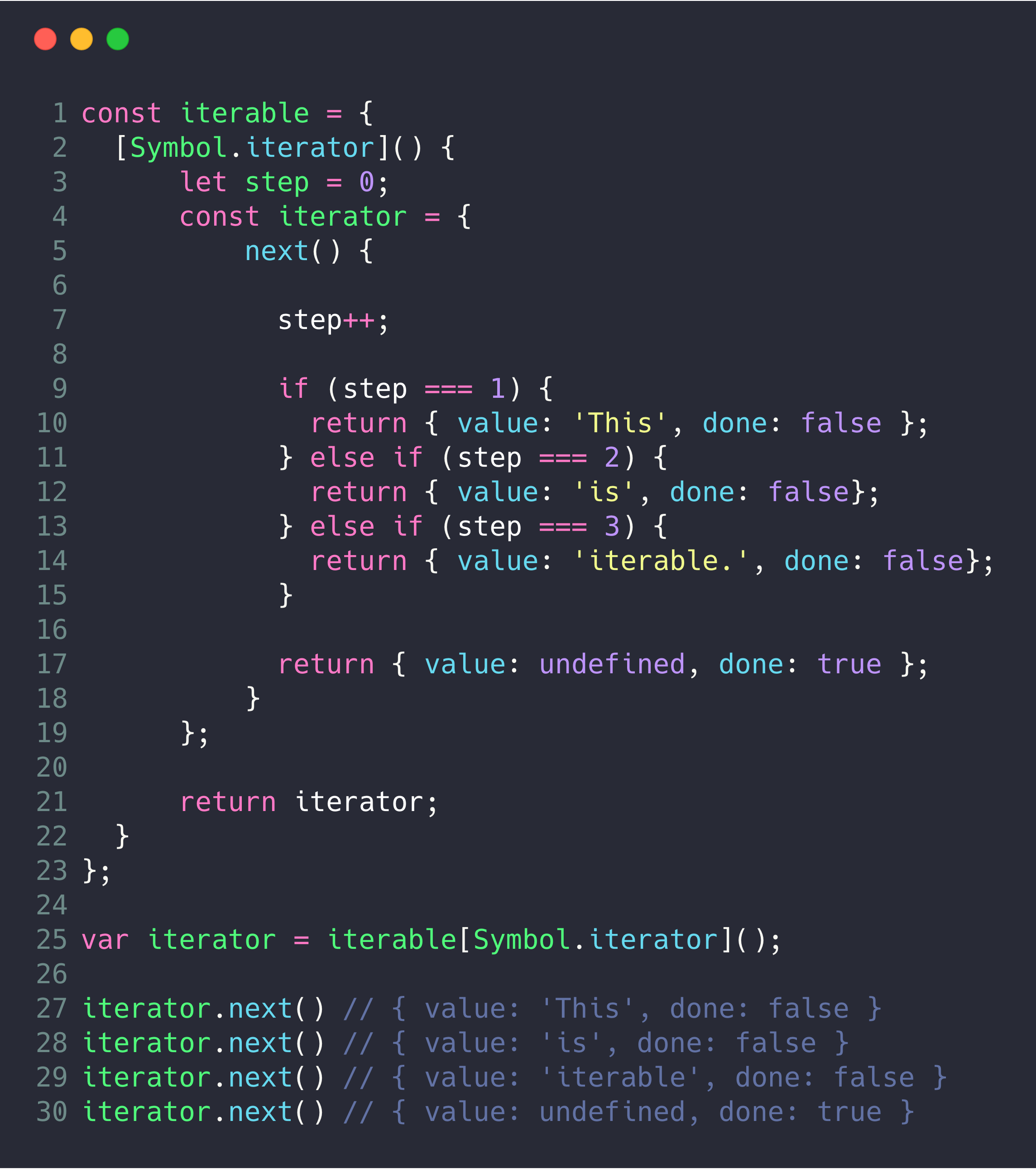 A Simple Guide To Es6 Iterators In Javascript With Examples By Brandon Morelli Codeburst