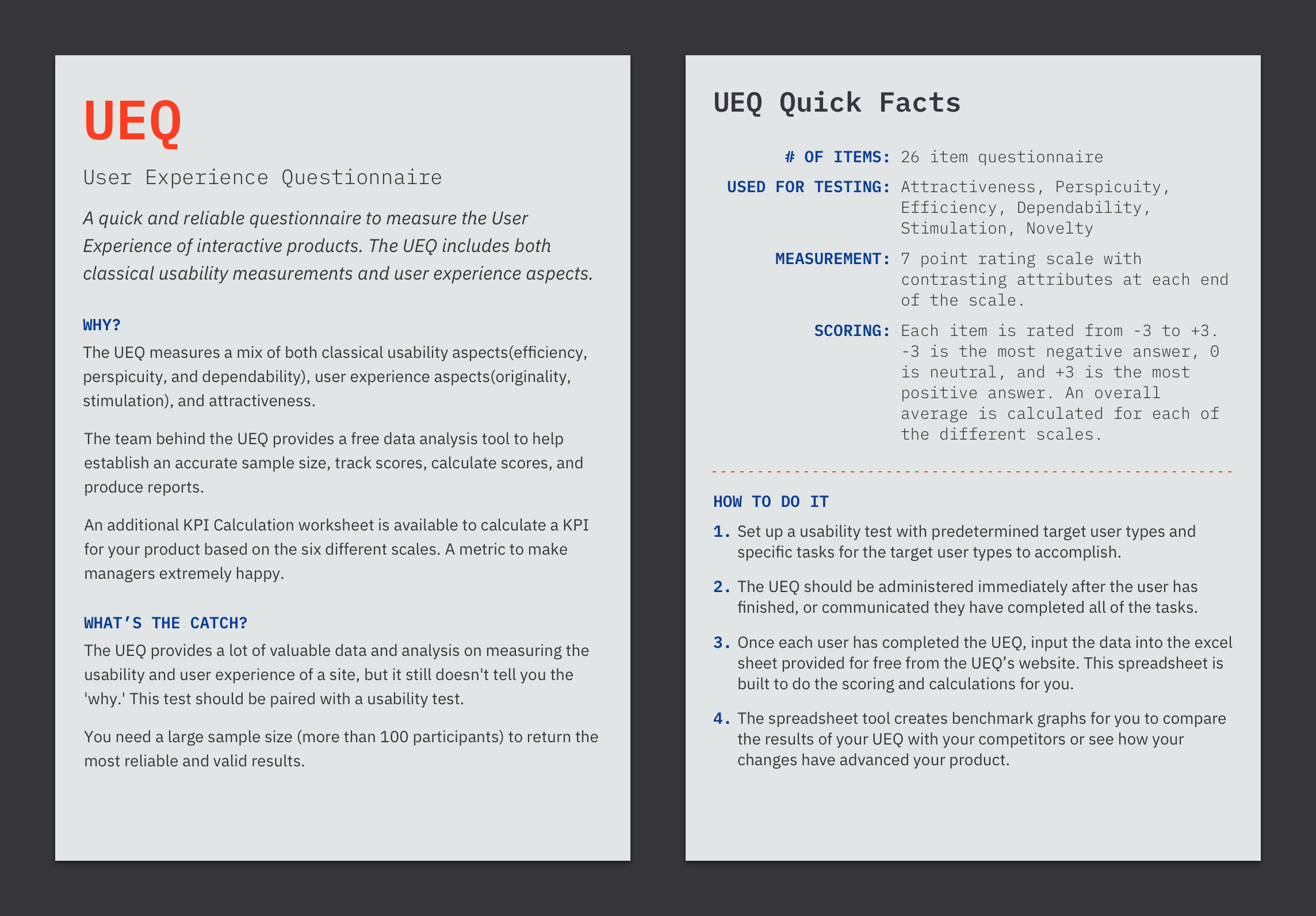 The ABC’s of measuring the user experience of your product or service
