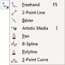 Belajar Coreldraw Pengenalan Tools By Annisa Rahmadani Kerjabilitas Medium