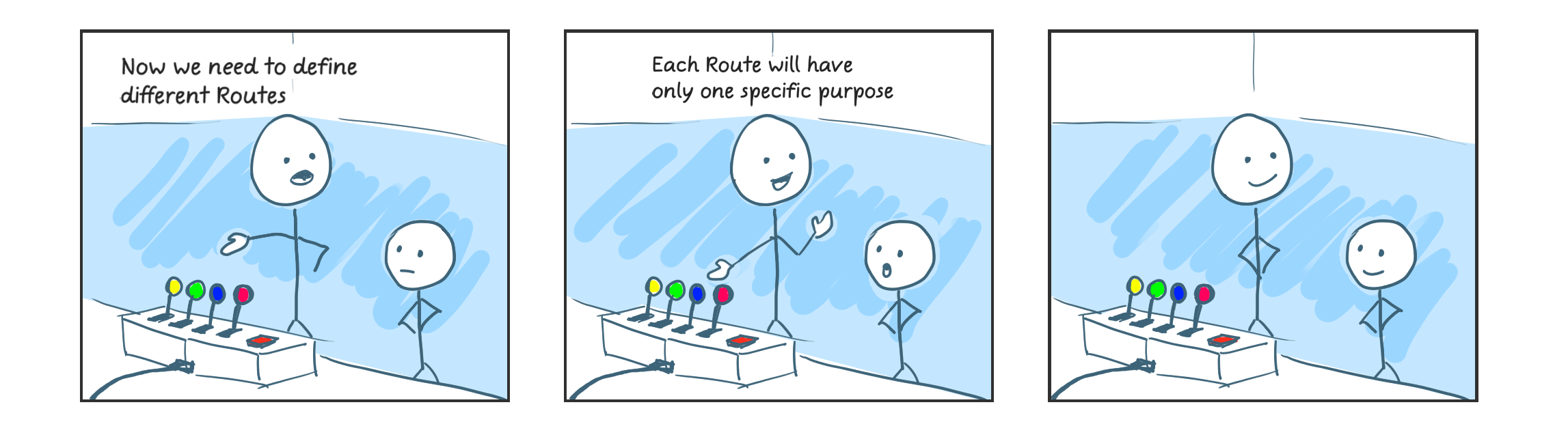 Go  Server setup for Programmers in a Hurry by Yashaswi Nayak