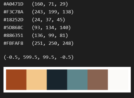 Colour Palettes for UI Design — The Python Way | by Balakrishna Ch | Medium