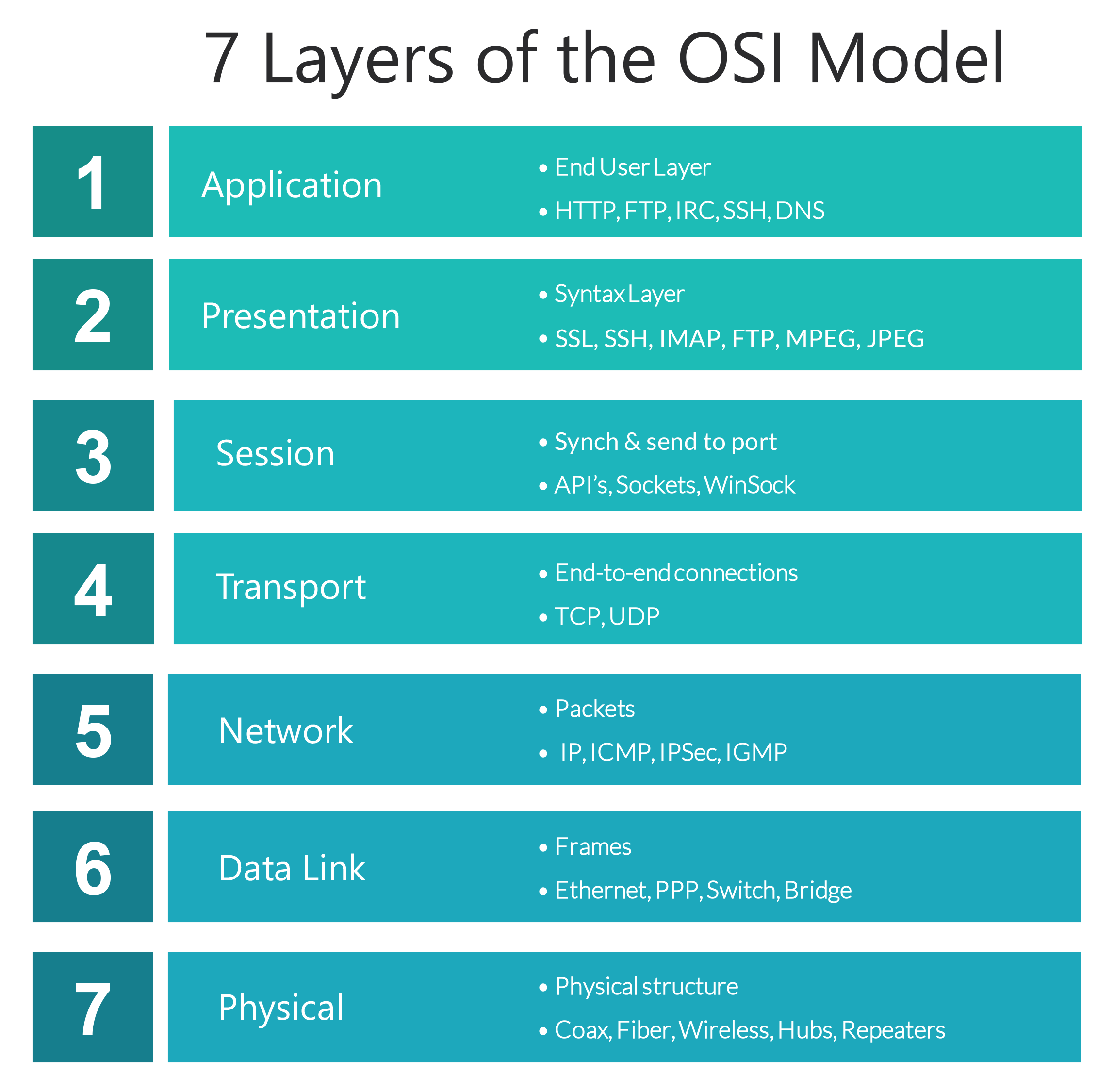 10 Reasons Why You Should Think About Using An Aws Application Load