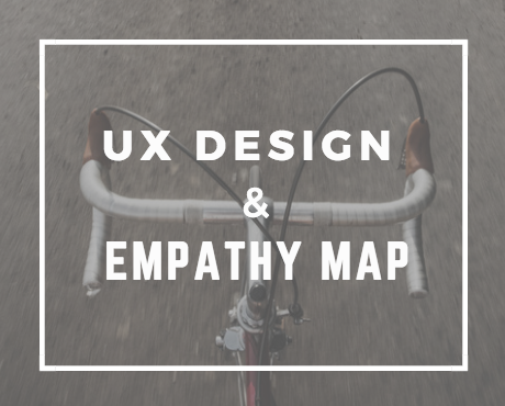Empathy Map and User Experience (UX) Design Process | by Iara | Medium