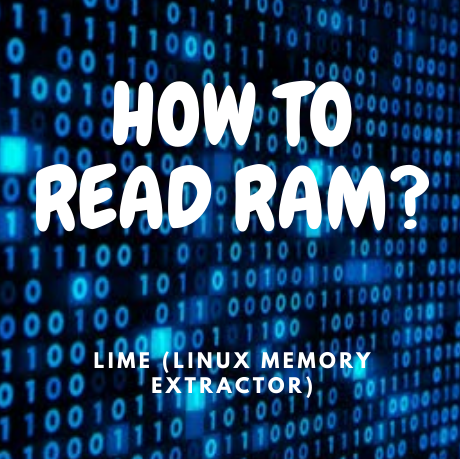 How to Read The Data Stored In RAM? | by Spandan Dutta | Medium