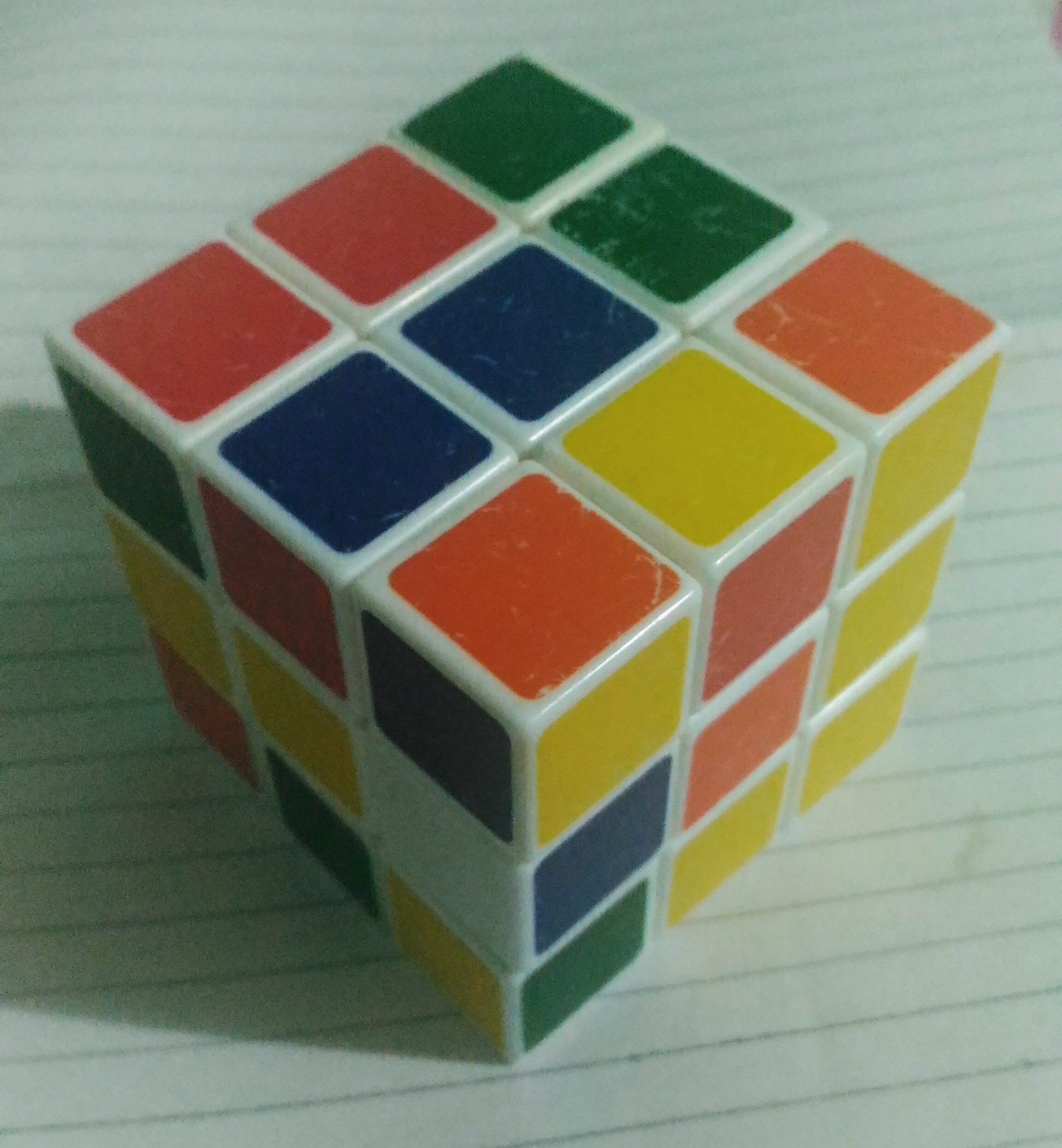 Why Entrepreneurship Is Like Solving A Rubiks Cube By Amal Rafeeq Medium