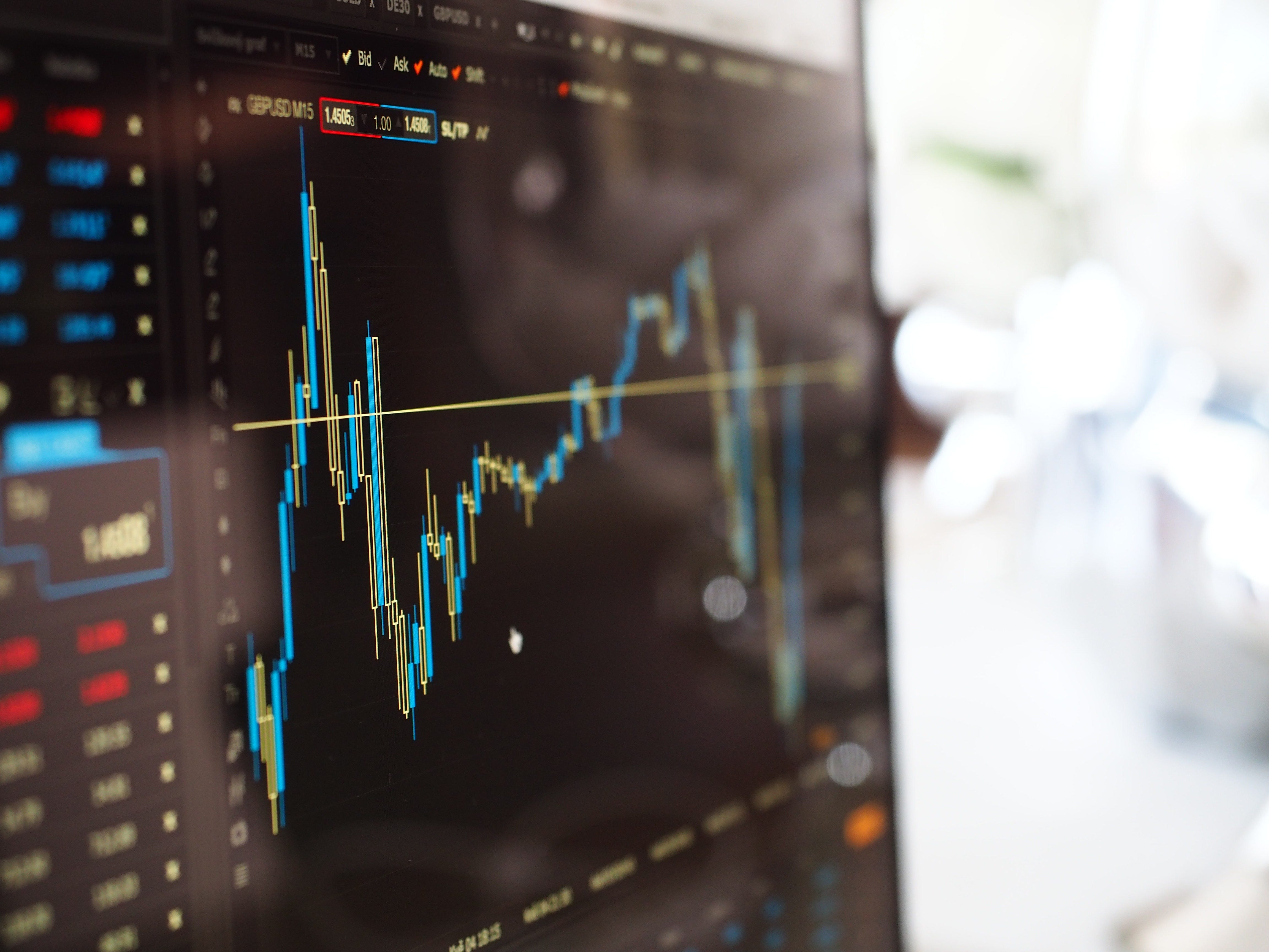 Trading Financial Markets and Its Instruments