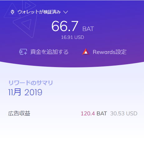bat 仮想 通貨