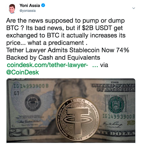 Yoni Assia about Bitcoin price movement