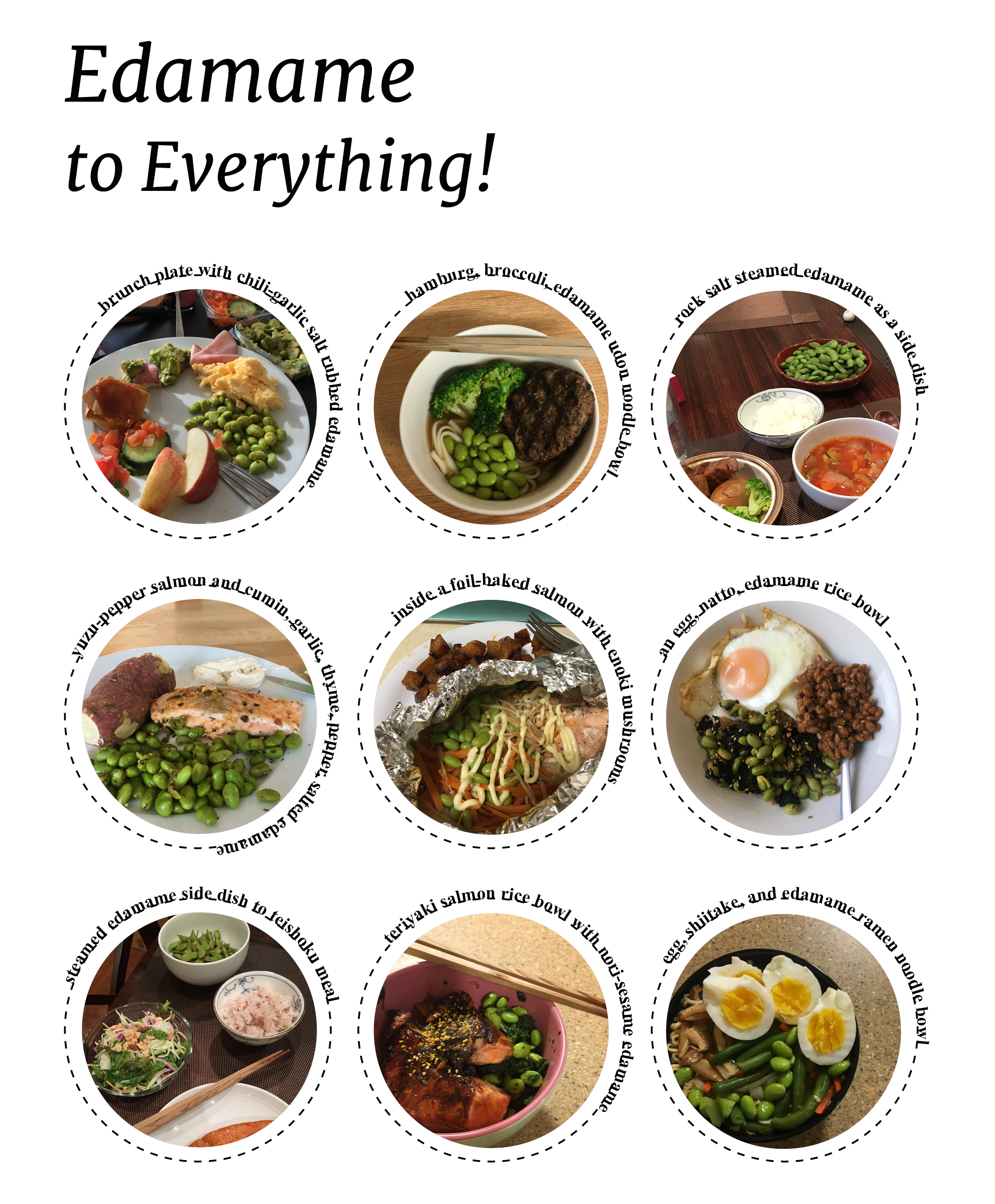 Losing Weight by Eating More - Kaki Okumura - Medium