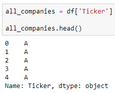Python for Financial Analysis Series — Python Tools Day 2 | by Mr. Q ...