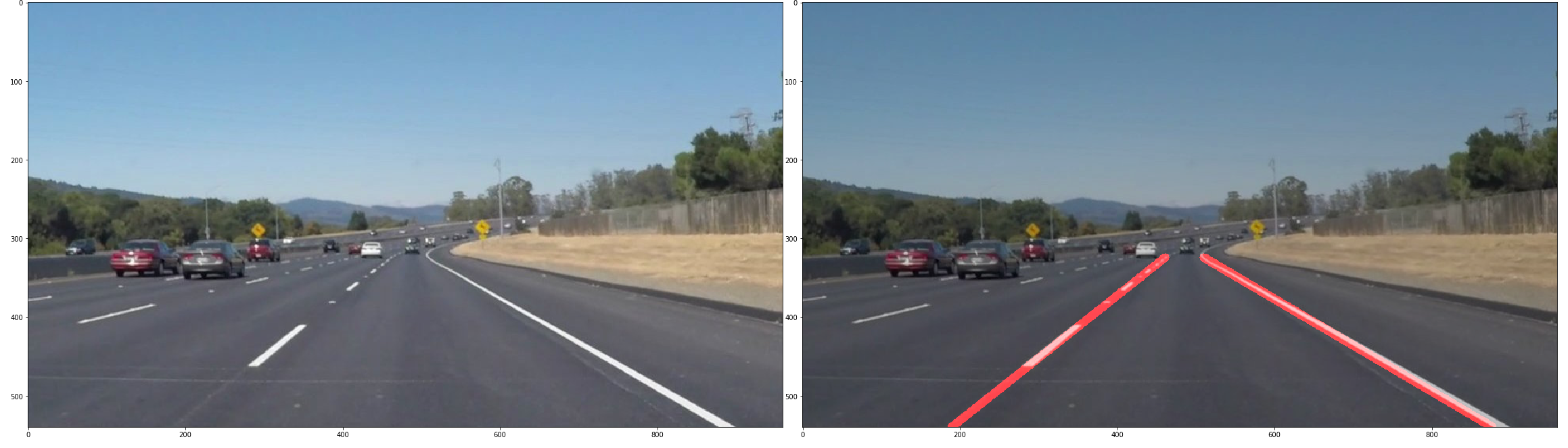 lane detection machine learning
