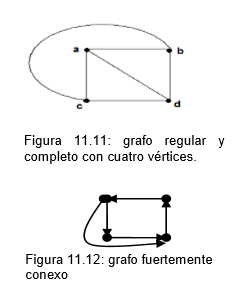 Conexiones