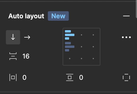 Dark panel with the title “Auto layout” and a label of “New” next to it. Various settings are editable such as direction, gap space (currently set to 16), and a 3x3 grid with 9 points representing alignment.