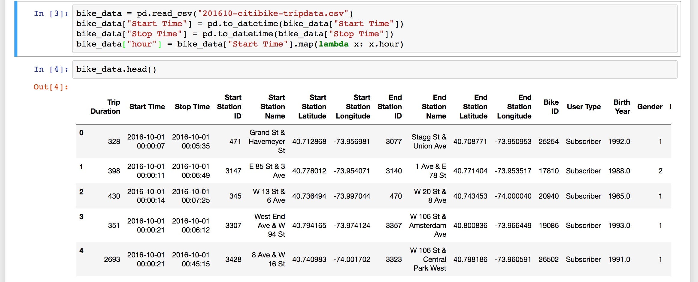 Interactive Maps with Python, Part 1 | by Vincent Lonij | Prototypr