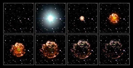 How Do The Most Massive Stars Die Supernova Hypernova Or Direct Collapse By Ethan Siegel Starts With A Bang Medium