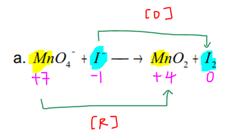 Balance Redox Reaction: How to balance Redox Equation in Acidic or Alkaline  Medium | by Maverick Puah the Chemistry Guru | Medium